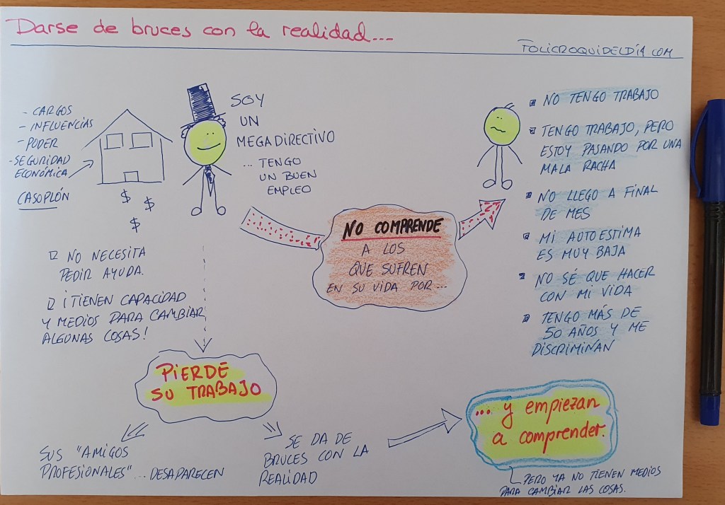 Darse de bruces con la&nbsp;realidad…