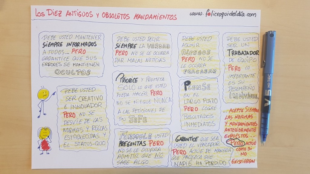 Los 10 antiguos y obsoletos mandamientos en la empresa...pero actúe como si no existieran. Sirven también para cualquier aspecto de la vida