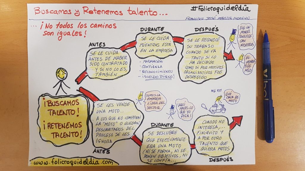 Talento con talante: No todos los caminos llevan a Roma.