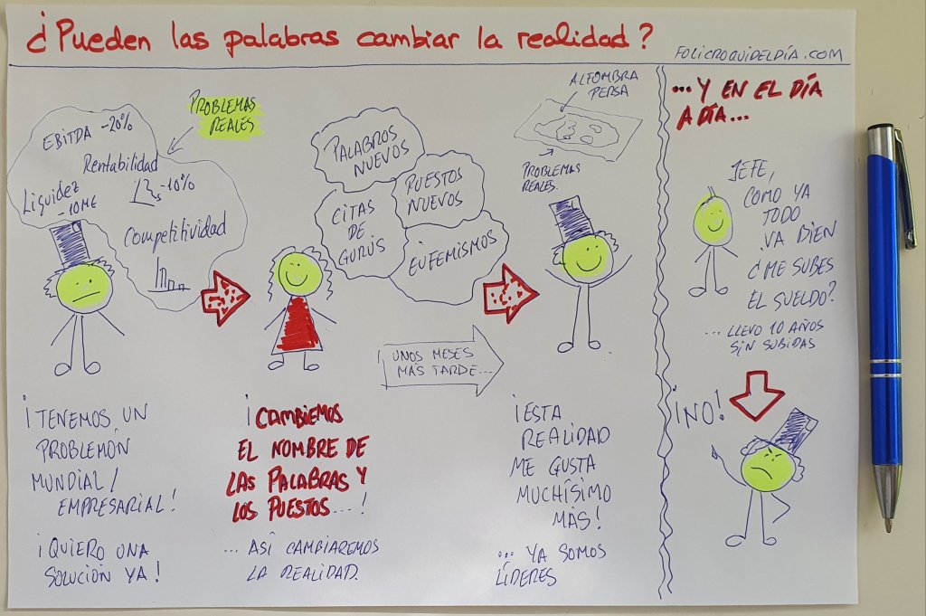¿Pueden las palabras cambiar la realidad?…
