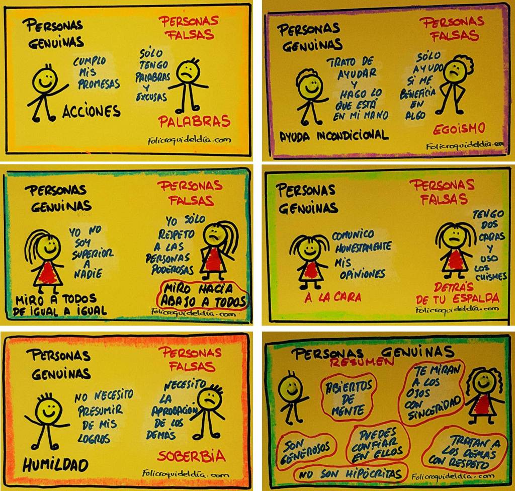 Diferencias entre personas genuinas y personas&nbsp;falsas