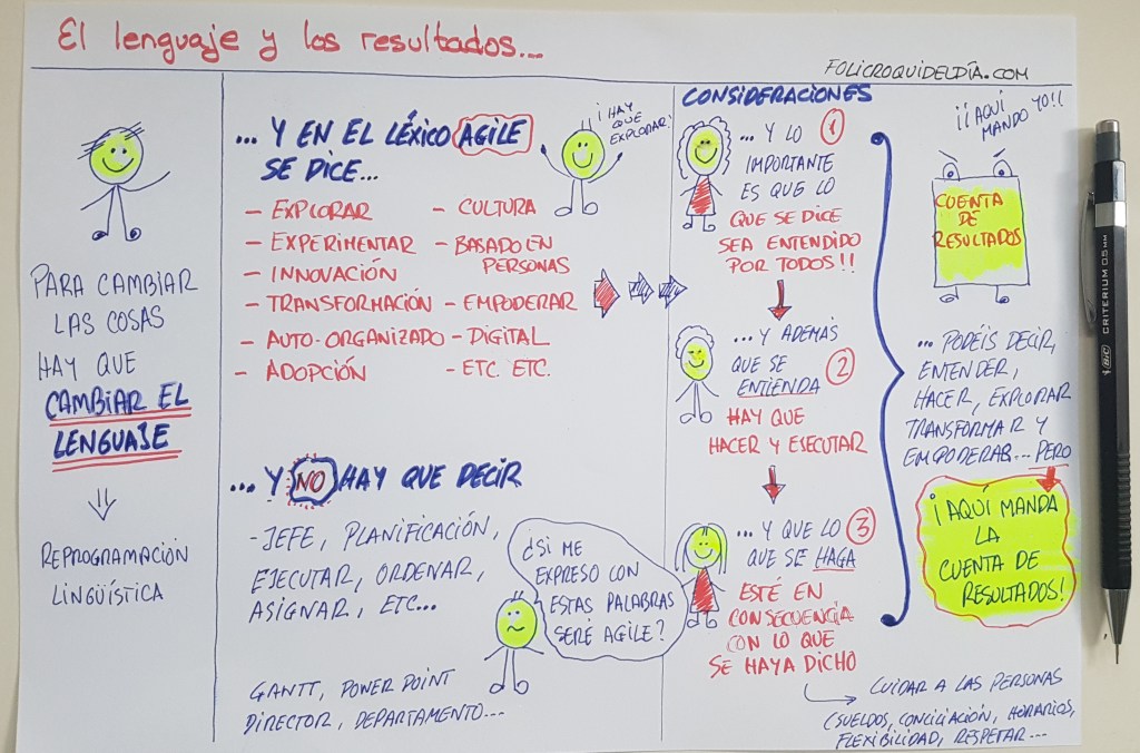 Muchas veces para cambiar las cosas es preciso cambiar el lenguaje. El lenguaje y los resultados. Las palabras cambian las cosas. 