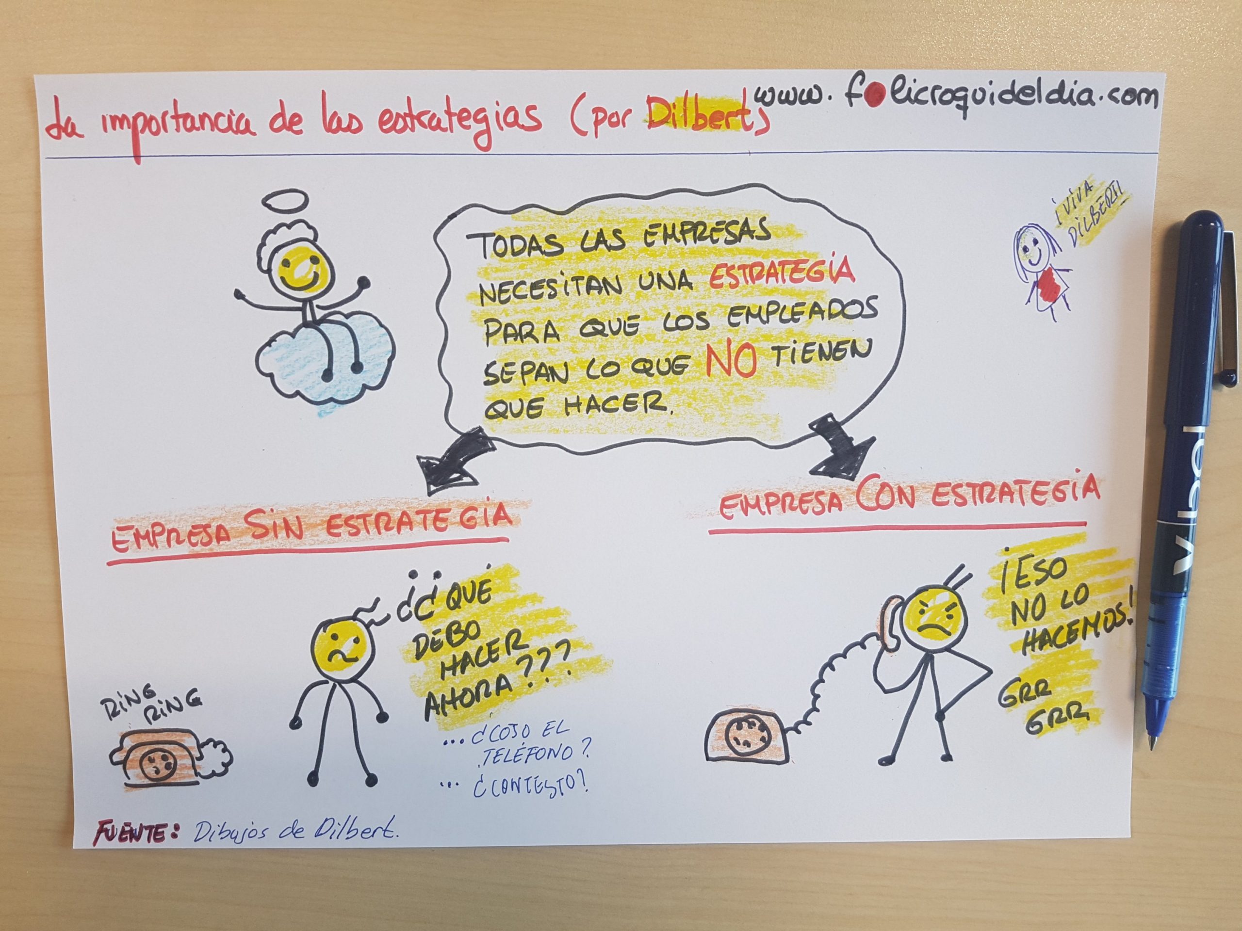 La importancia de las estrategias de Dilbert. Tener clara la estrategia es fundamental para que todos sepamos lo que debemos hacer.