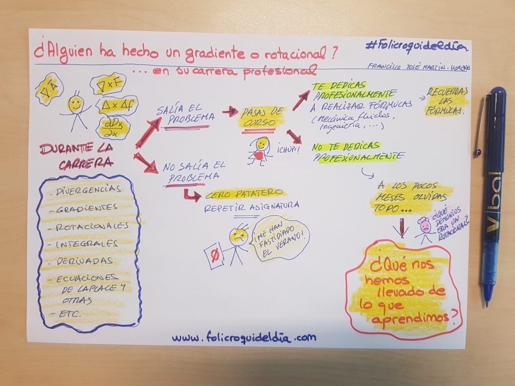 …¿y qué demonios era un&nbsp;rotacional?