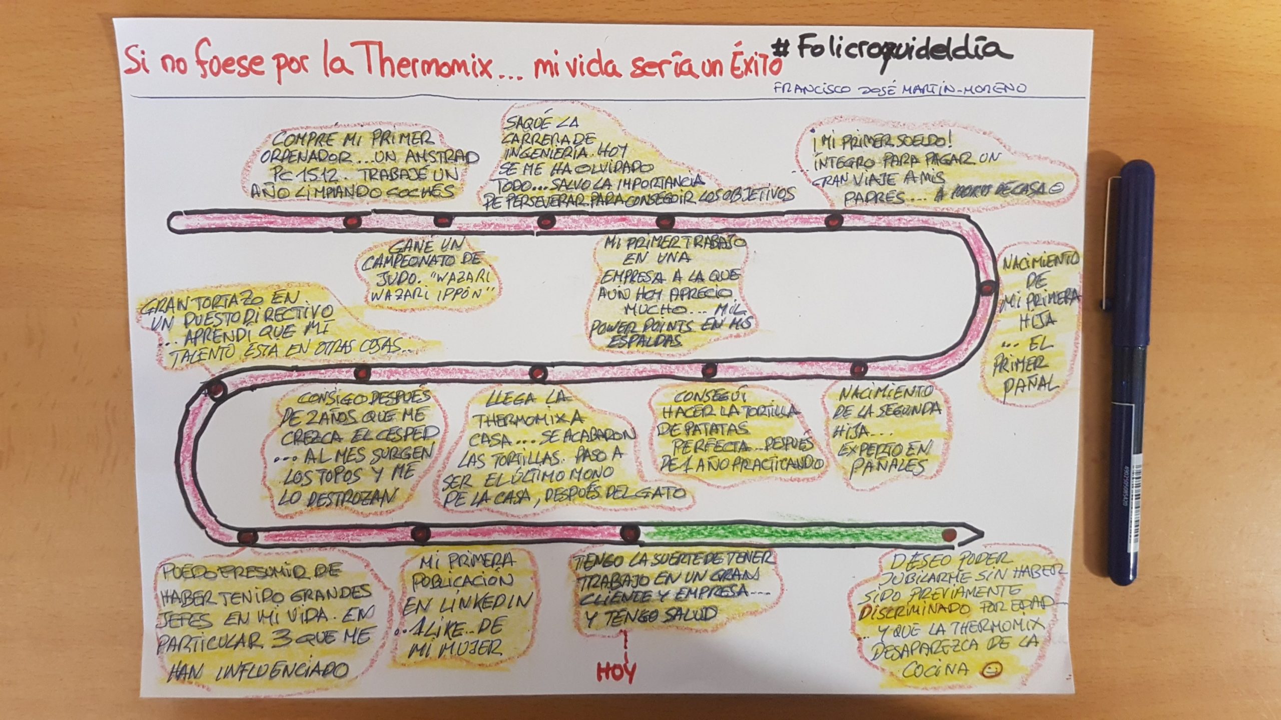 Si no fuese por la Thermomix... mi vida sería un éxito. Gran verdad. Desde que llegó a la cocina de casa mi rol familiar está después del gato