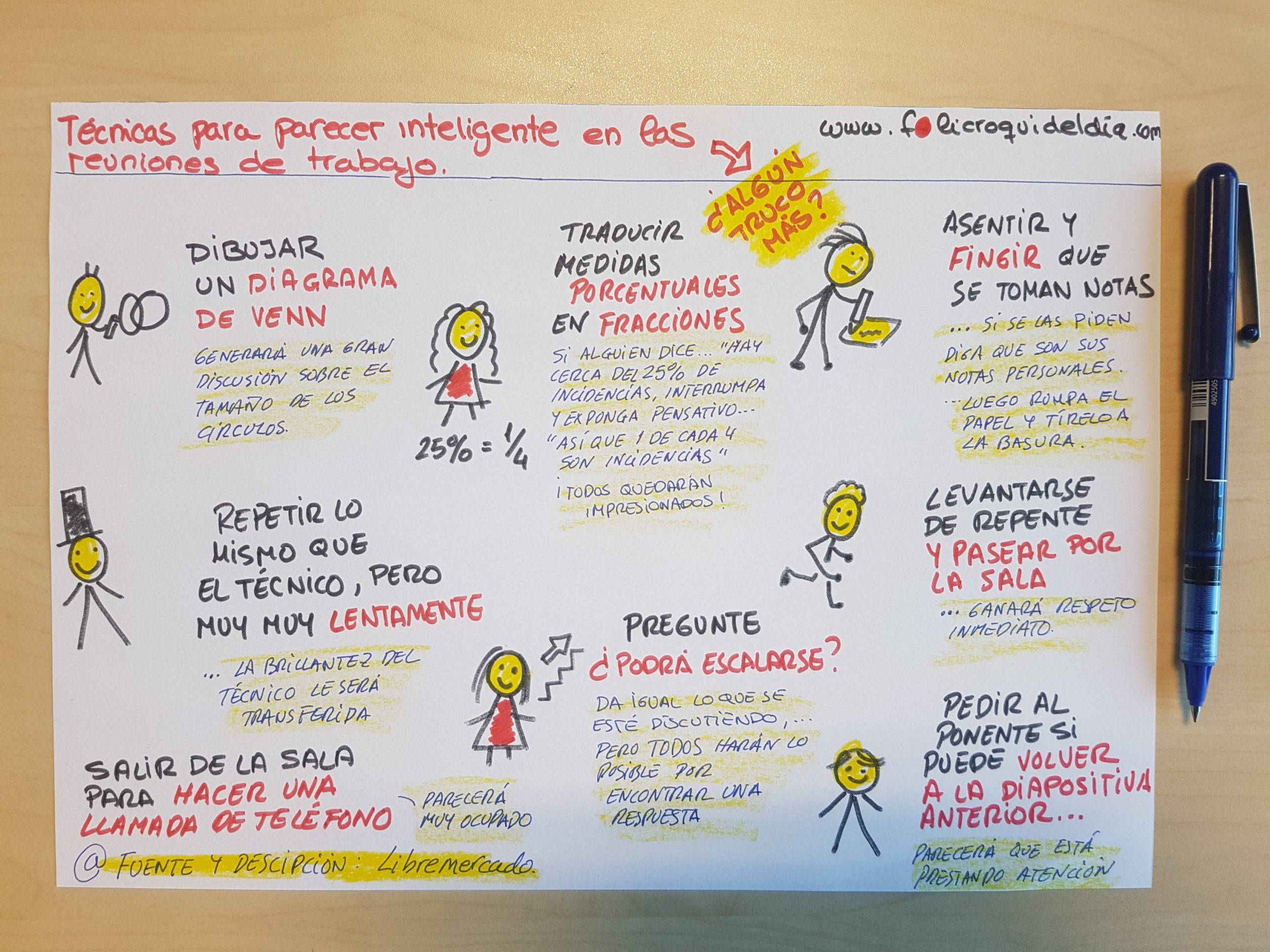 Las 8 técnicas para parecer inteligente en las reuniones. Éxito probado. Si vas a una reunión y no tienes ni idea puedes aplicarlas