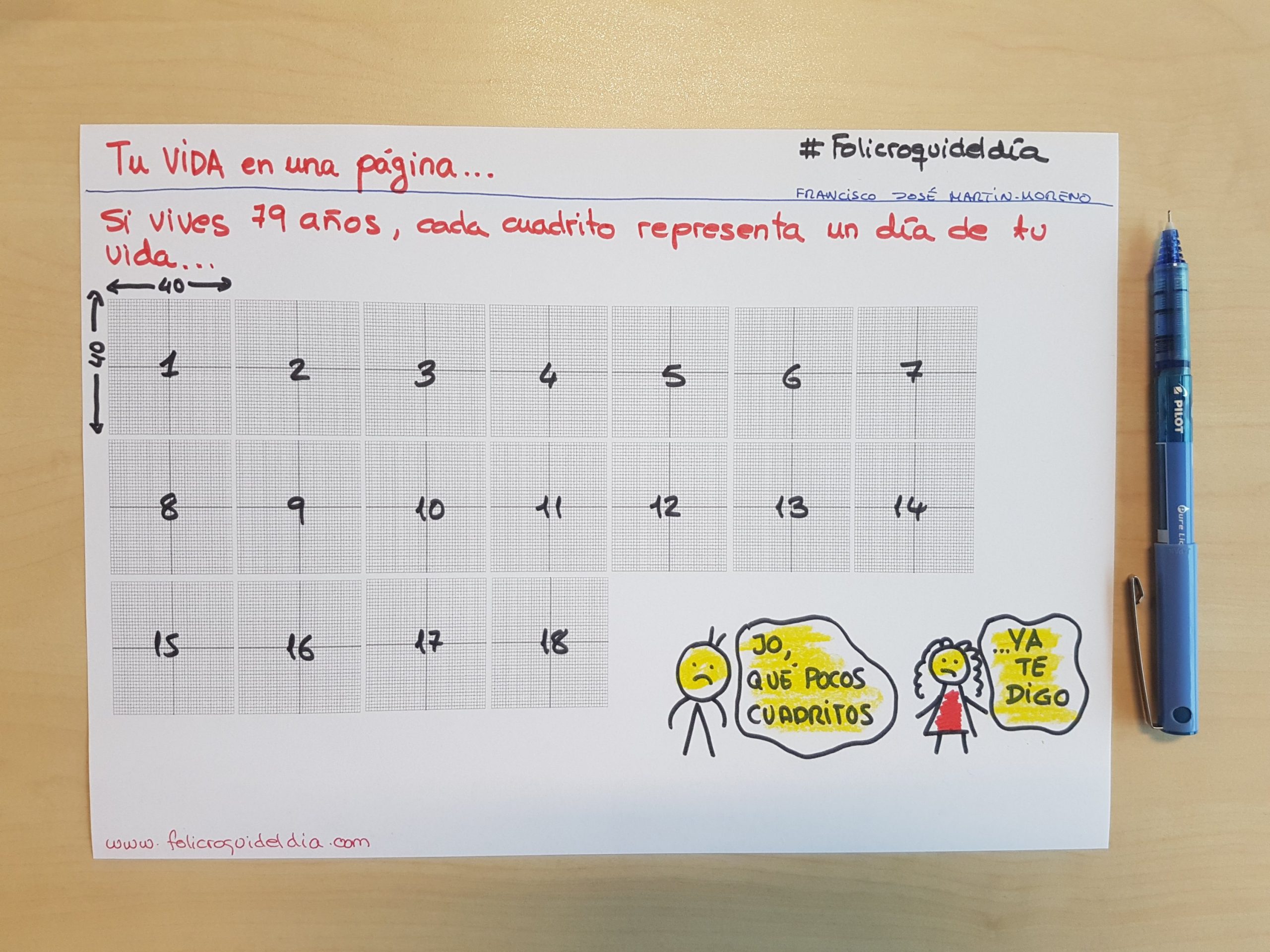 ¿Sabes cuántos días vivimos en nuestra vida?. Una imagen vale más que mil palabras. En éste dibujo puedes apreciar lo corta que es la vida