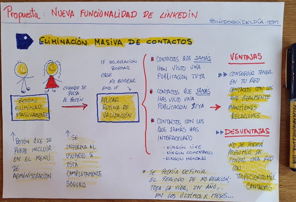 Propuesta a Linkedin: Mantener la casa limpia