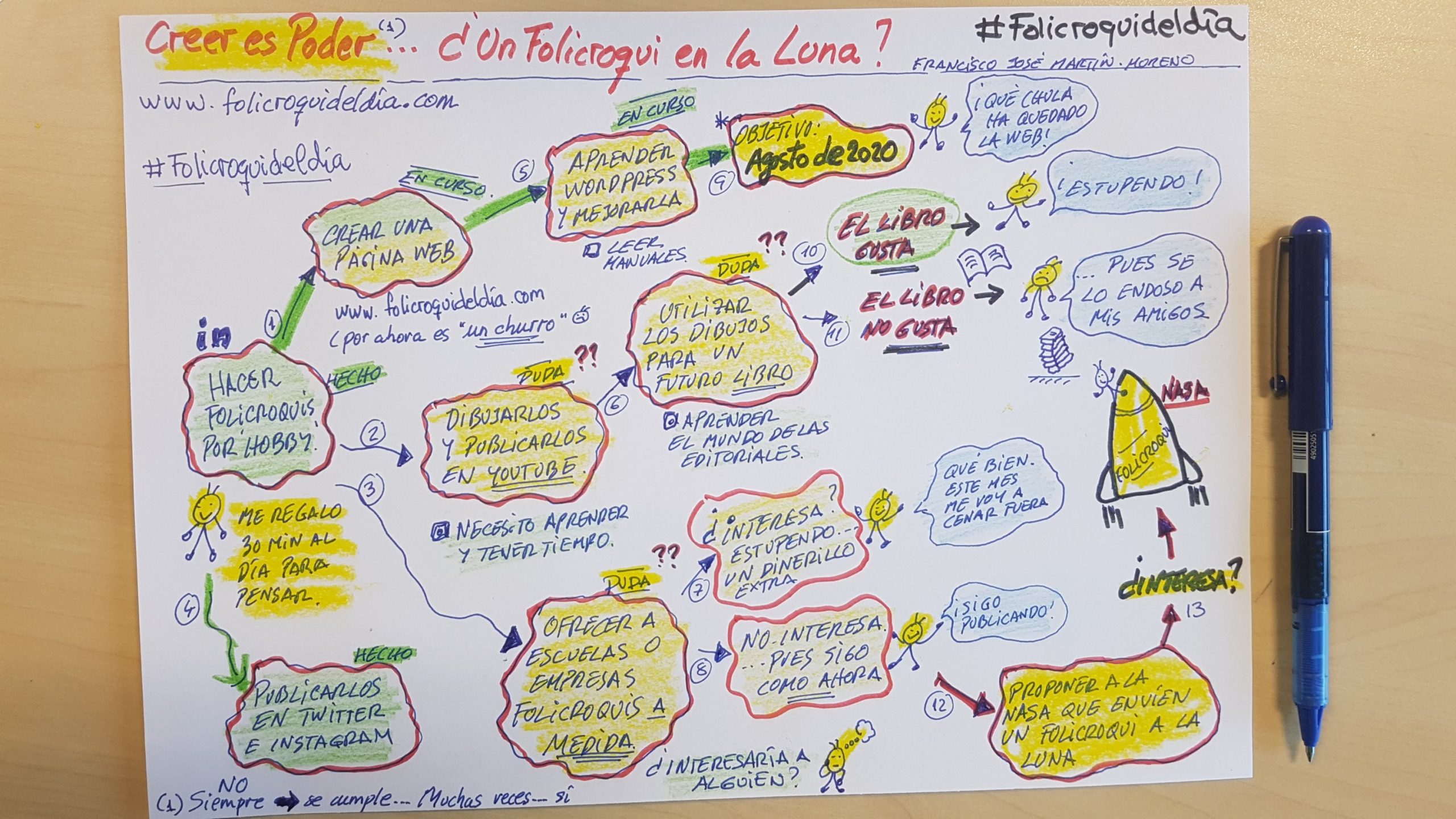 ¿puede un folicroqui llegar a la luna?. Dicen que los sueños siempre se cumplen por lo que los folicroquis llegarán a la luna