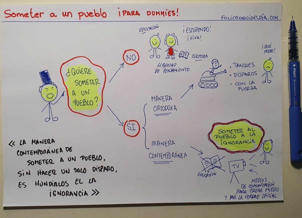 Someter a un pueblo no requiere armas