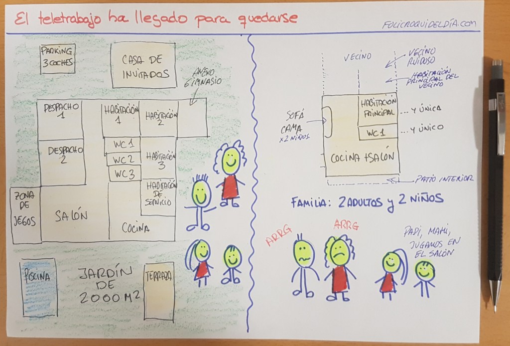 El teletrabajo ha llegado para quedarse. Ahora sólo falta que lleguen precios de las viviendas y alquileres asequibles para que pueda desempeñarse...