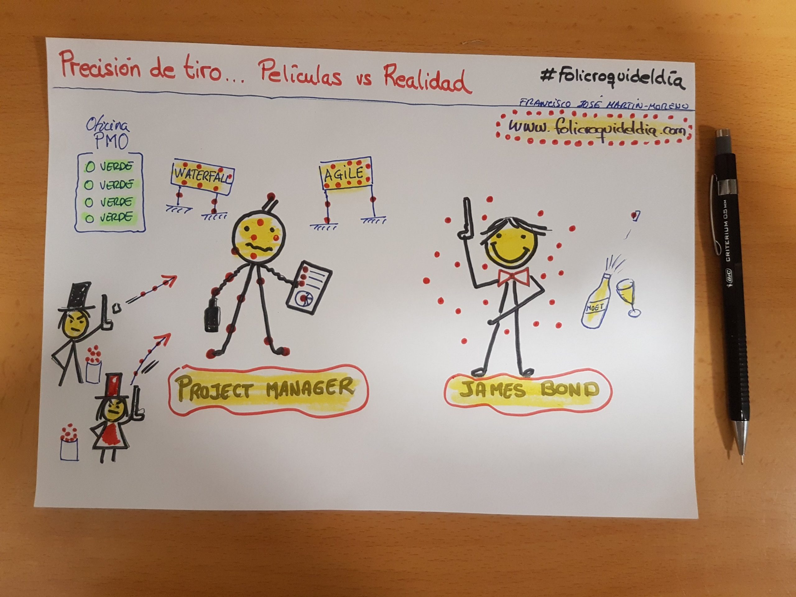 El Project Manager recibe más tiros que James Bond. En las películas de James Bond, el protagonista siempre esquiva todos los tiros.