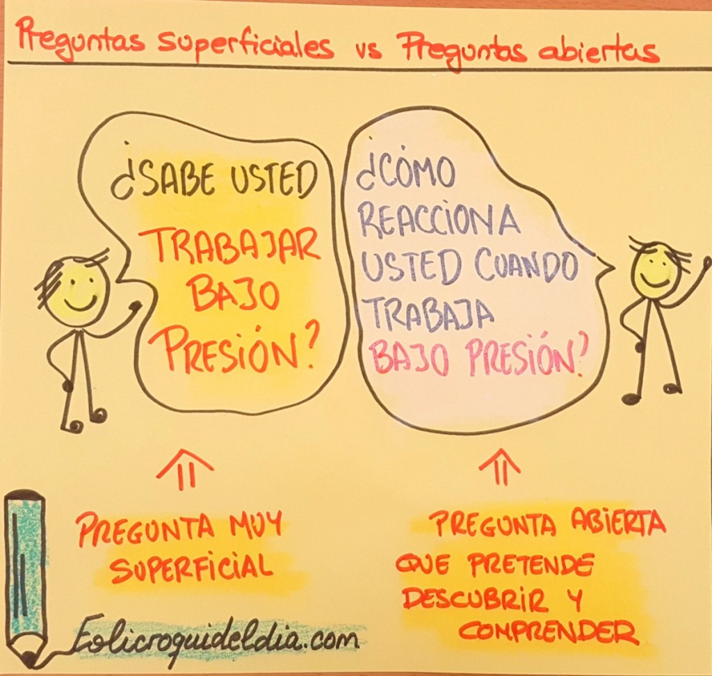 ¿Cómo reacciona usted cuando trabaja bajo&nbsp;presión?