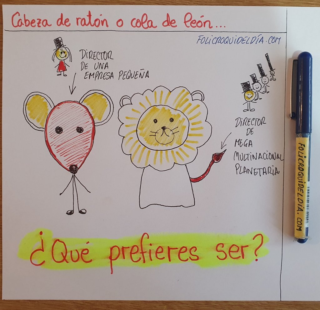 ¿Cabeza de ratón o cola de&nbsp;león?…