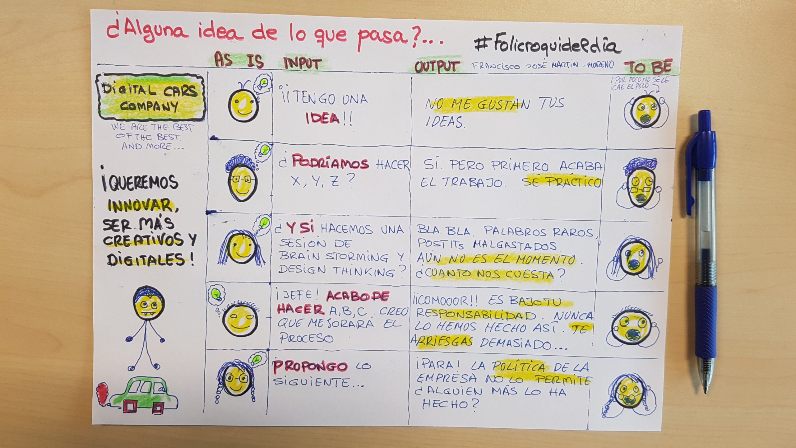 Los jefes que matan las ideas matan la creatividad. Hagas lo que hagas, digas lo que digas, tu idea o propuesta es mala. No sirve. Pierdes la ilusión